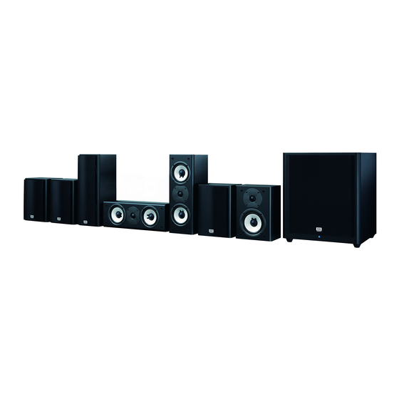Onkyo HTP-993THX Bedienungsanleitung