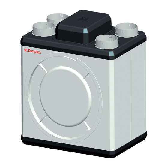 Dimplex ZL 150 Gebrauchsanweisung