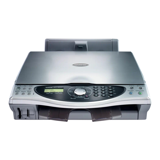 Brother MFC-4820C Benutzerhandbuch