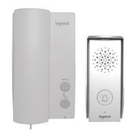 LEGRAND 369500 Handbuch