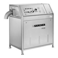 Kärcher IP 220 Betriebsanleitung
