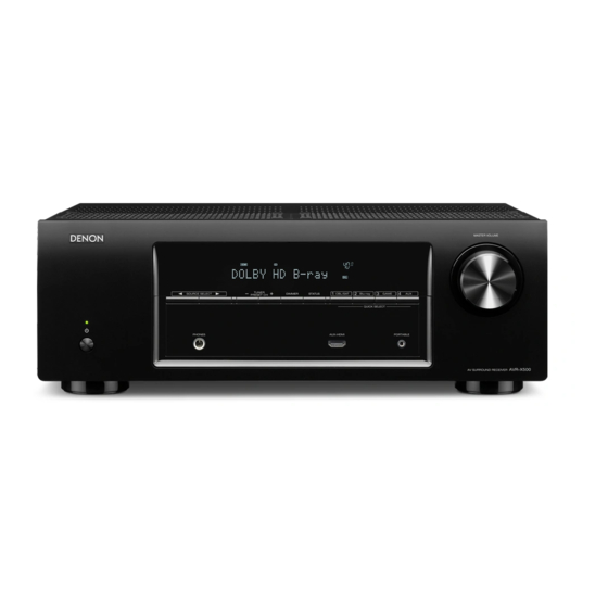 Denon AVR-X500 Startanleitung