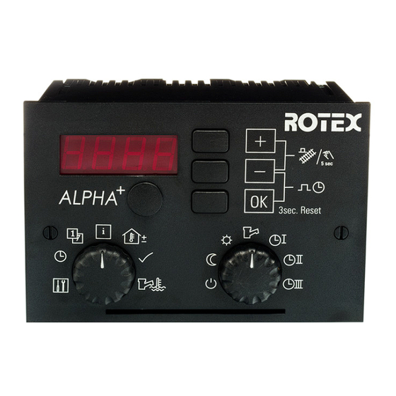 Rotex ALPHA 23R Kurzbeschreibung