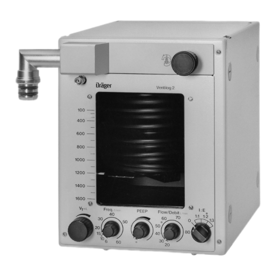 Dräger Ventilog 2 Gebrauchsanweisung