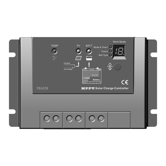 WESTECH MPPT-2215RN Bedienungsanleitung