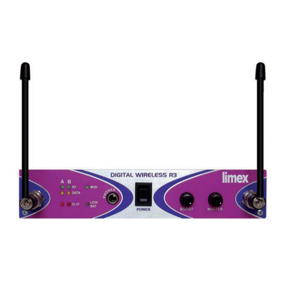 Limex Digital wireless 3 Bedienungsanleitung
