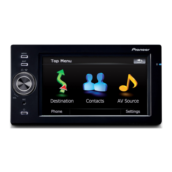 Pioneer AVIC-F500BT Bedienungsanleitung