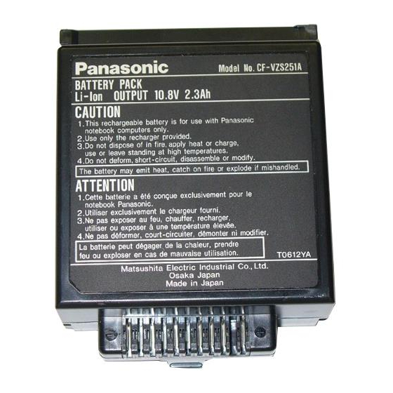 Panasonic CF-VZS251A Handbücher