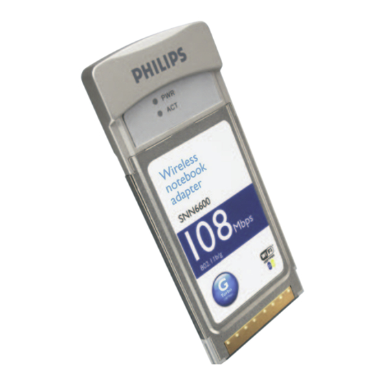 Philips SNN6600 Benutzerhandbuch
