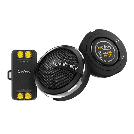 Harman Infinity KAPPA 10.11t Bedienungsanleitung