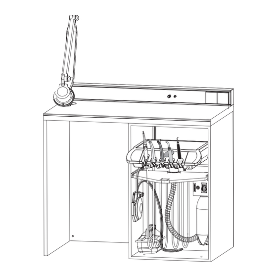 Sirona C8+ Bedienungsanleitung