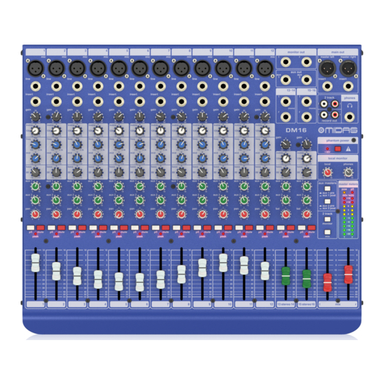 Midas DM16 Schnellstartanleitung