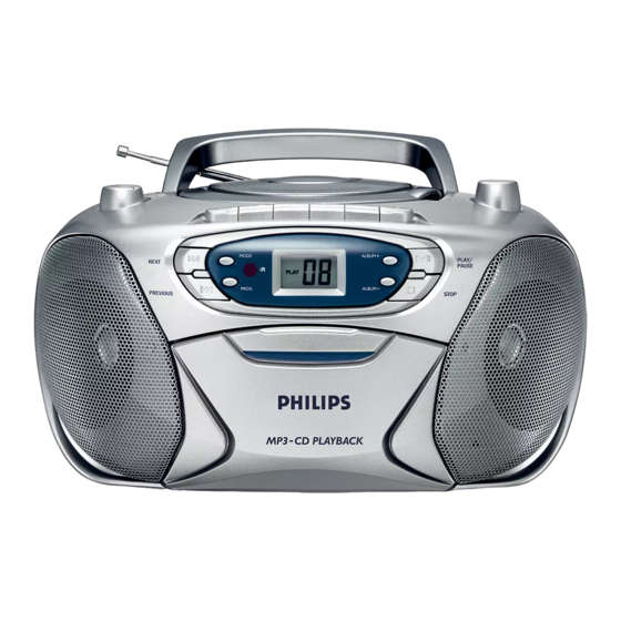 Philips AZ1032 Benutzerhandücher