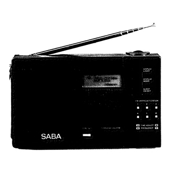 Saba RX 160 PLL Serviceanleitung