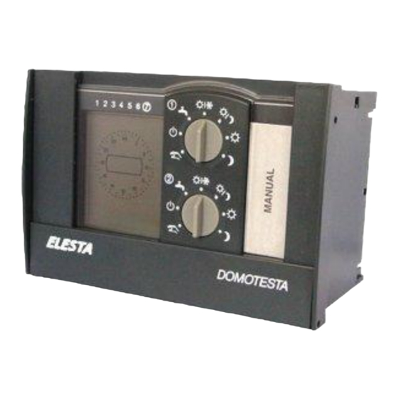 Elesta RDO383A000 Benutzerhandbuch
