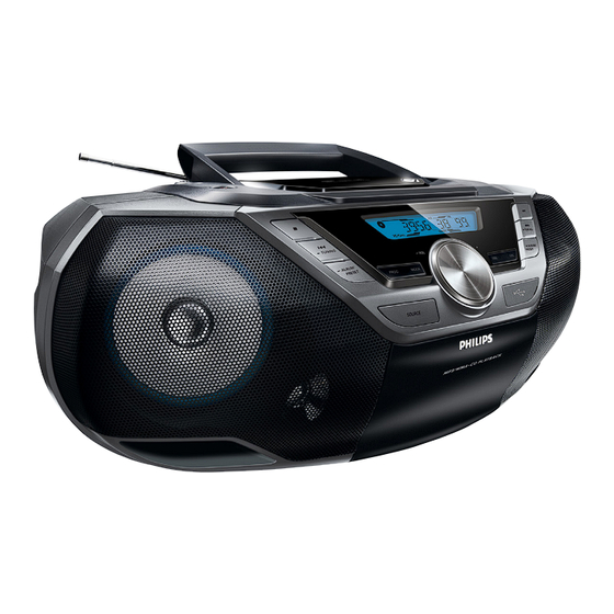 Philips AZ780 Benutzerhandbuch