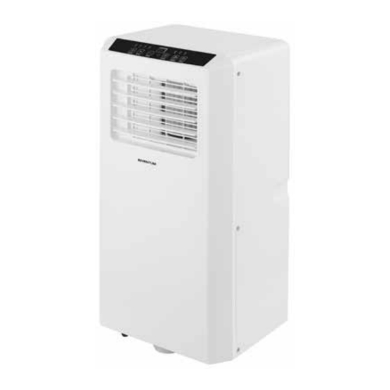 Inventum AC901 Gebrauchsanleitung