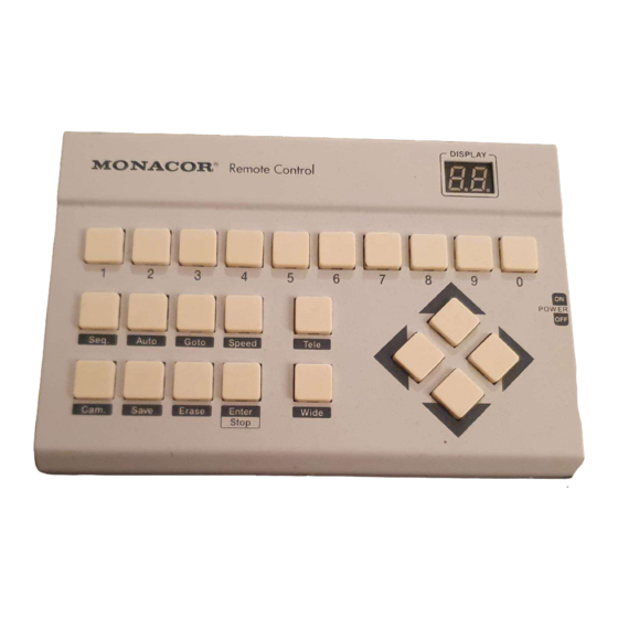 Monacor RMA-350 Bedienungsanleitung