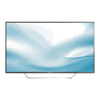 Panasonic TX-55DXF687 Handbuch