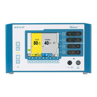 B. Braun GN 640 Gebrauchsanweisung