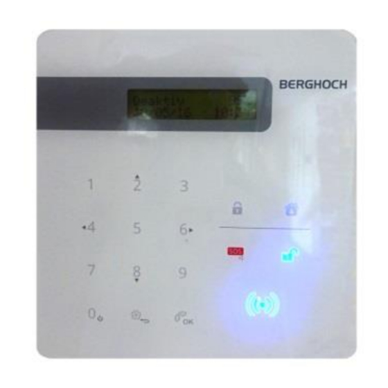 Berghoch 868 MHz Schritt-Für-Schritt Handbuch