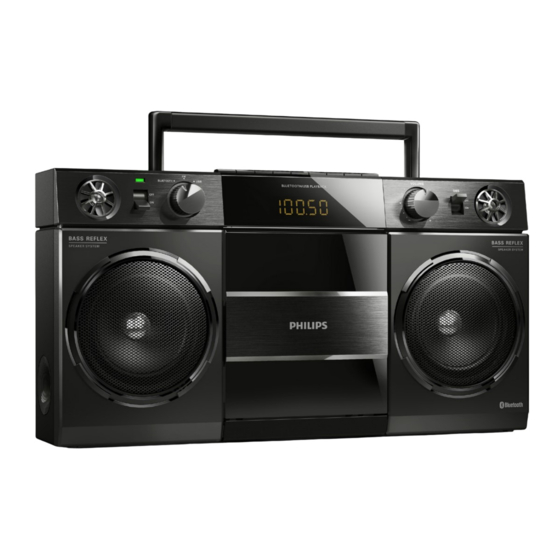 Philips OST690 Benutzerhandbuch