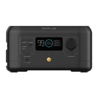 EcoFlow RIVER mini Schnellstartanleitung