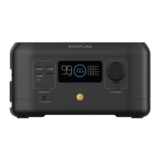EcoFlow RIVER mini Schnellstartanleitung