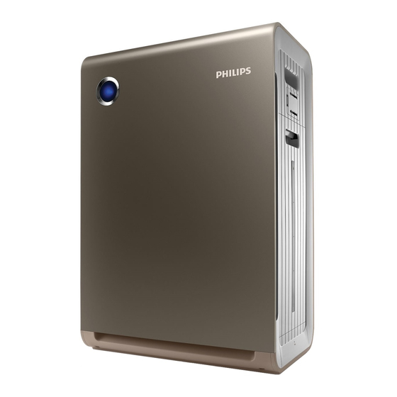 Philips AC4086 Kurzanleitung