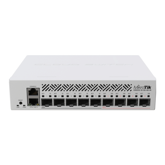 MikroTik CRS310-1G-5S-4S+OUT Handbücher