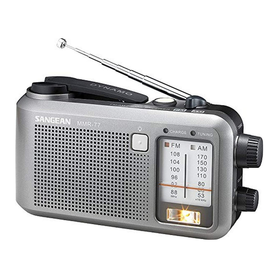 Sangean MMR-77 Handbuch
