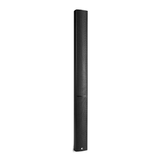 Fohhn LINEA FOCUS DLI–130 Schnellstartanleitung