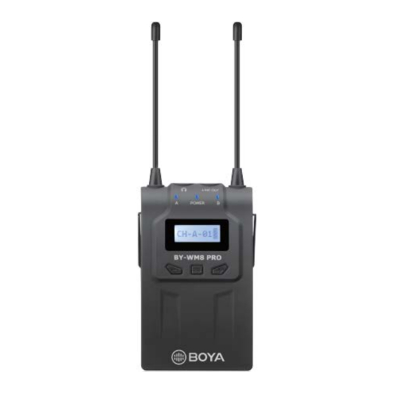 Boya BY-WM8 Pro Benutzerhandbuch