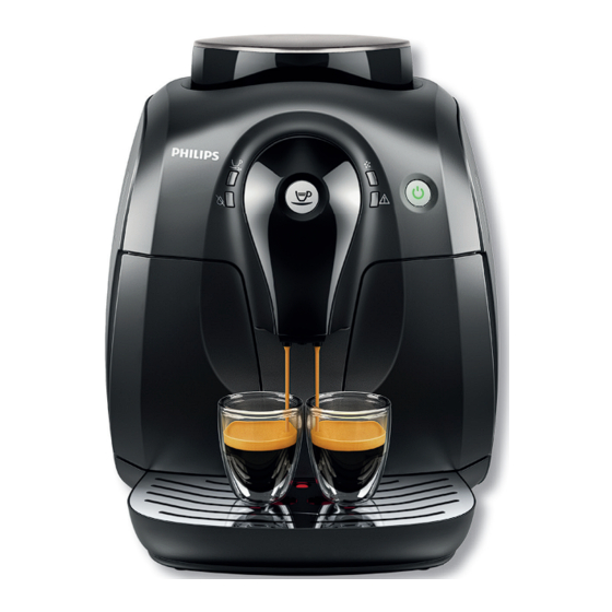 Philips HD8650 Bedienungsanleitung