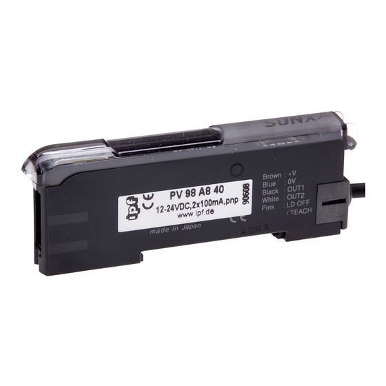 ipf electronic PV98A840 Bedienungsanleitung