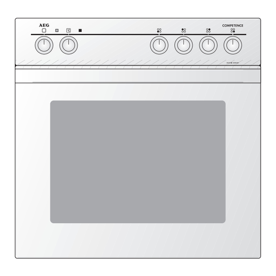 AEG CE 3001-1 Benutzerinformation
