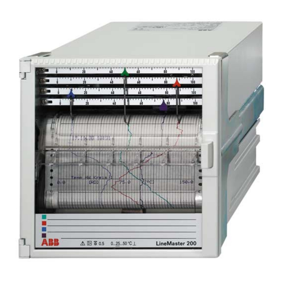 ABB LineMaster 200 Bedienungsanleitung