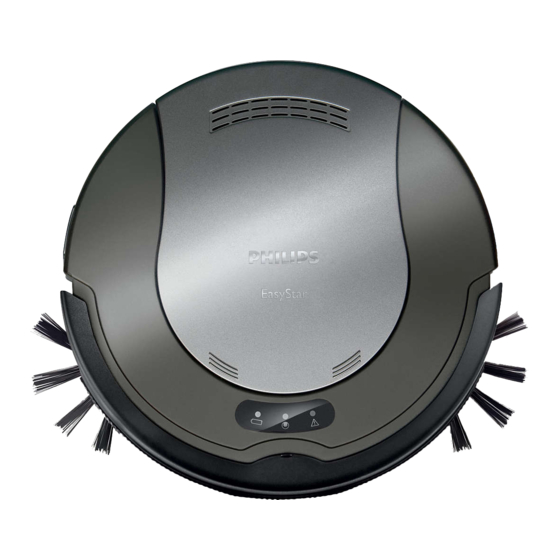 Philips FC8802 Bedienungsanleitung