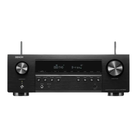 Denon AVR-S660H Bedienungsanleitung