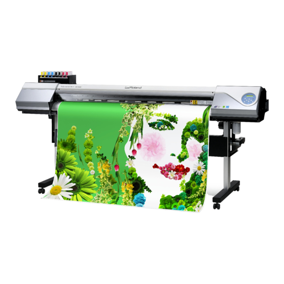 Roland Versaart RE-640 Bedienungsanleitung