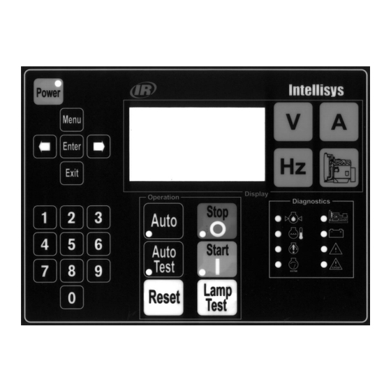 Ingersoll-Rand Intellisys Bedienungsanleitung