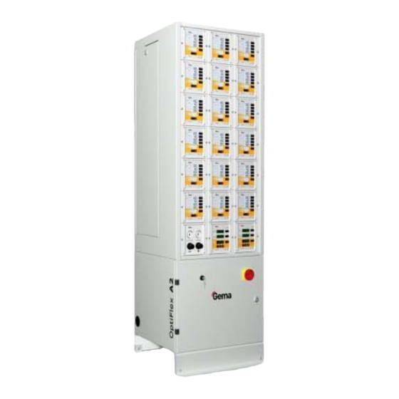 Gema MagicControl CM40 Bediener-Kurzanleitung