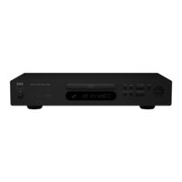 NAD T532 Bedienungsanleitung