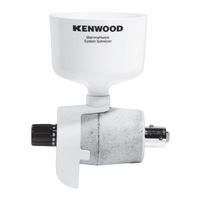 Kenwood 1332 Gebrauchsanweisung