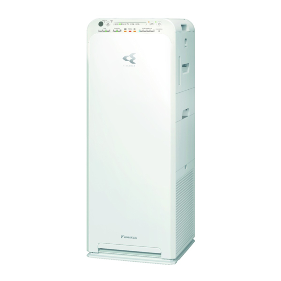 Daikin MCK55WVM Bedienungsanleitung