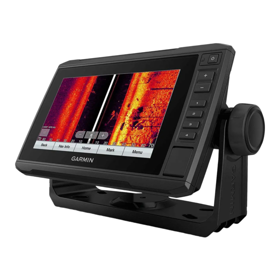 Garmin ECHOMAP UHD Benutzerhandbuch