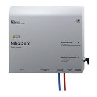 Sirona NitraDem Direct Connect Gebrauchsanweisung