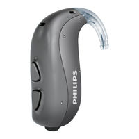 Philips HearLink BTE PP Bedienungsanleitung