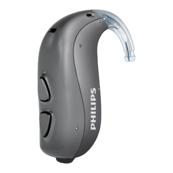 Philips HearLink BTE PP Bedienungsanleitung