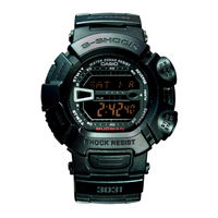 Casio 3031 Bedienerführung